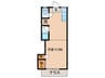 シティベール則松 1Rの間取り