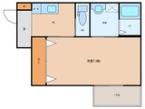 Glitter箱崎駅前