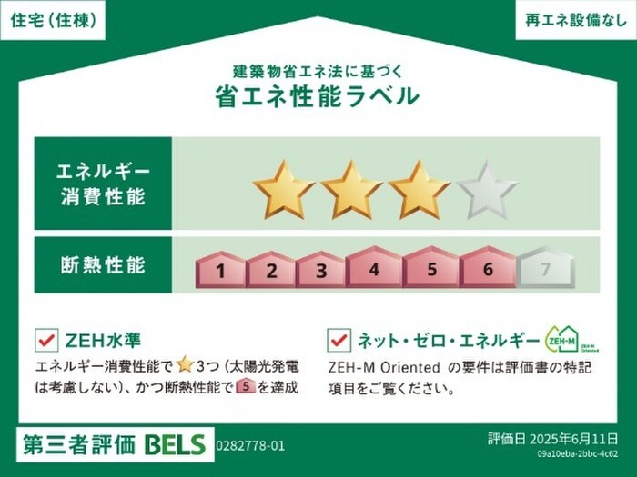 省エネ性能ラベル レディ・バグⅡ