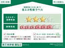 省エネ性能ラベル レディ・バグⅡ