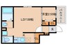 RESIDENCE城西 1LDKの間取り