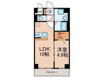 間取図 エルヴィータ箱崎