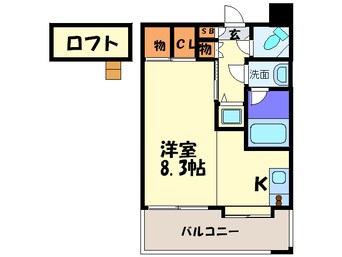 間取図 ソフィア高宮Ｂ館