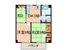 小田原ビル 3DKの間取り