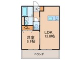 ガイアス