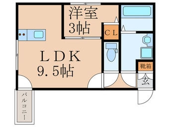 間取図 サンリーヴ菰田