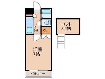 間取図 リーベン国分