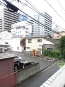 室内からの展望 アクセス　ＳＴ