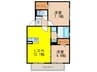 D－roomひかり 2LDKの間取り