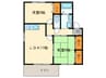 セジュール田島 2LDKの間取り
