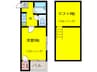 長島コ－ポ 1Kの間取り