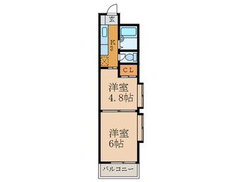 間取図 ヴァリーゴールド足立