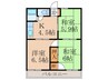 タウニーズ 3Kの間取り