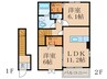 サンリットⅠ 2LDKの間取り