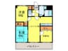 OAK VILLA野多目レジデンス 3LDKの間取り