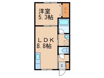 間取図 パートリア