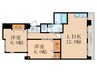 渡辺ビル 2LDKの間取り