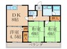 メゾンイタタニ 3DKの間取り