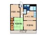 ライフガ－デンコスモス 3DKの間取り