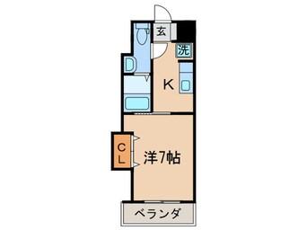 間取図 プレステージ・デルクラシック