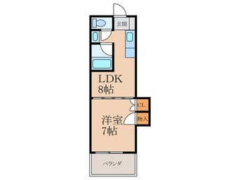 間取図 千防ハイツ