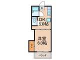 FURUSAWAビル