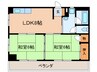 プランドール西小倉駅前 2LDKの間取り