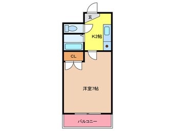 間取図 レディスコスモ