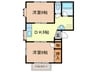 フラットハウス 2DKの間取り