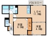 プレミールAsagiri 2LDKの間取り