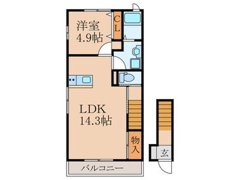 間取図 ｃｏｚｙ　ｃａｓａ