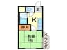 ディアライフ中央 1Kの間取り