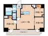 MODERN　PALAZZO　天神南Ⅱ 3LDKの間取り