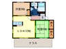 グリ－ンヒル 2LDKの間取り
