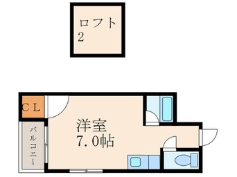 間取図 リバーサイドハウス