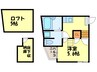 コンフォ－トベネフィス大橋６ 1Kの間取り