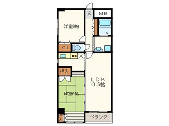 間取図 フォレステージュ天神