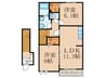 パークアベニューⅠ 2LDKの間取り