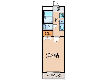 間取図 プレミールカネキ