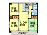 マンハイム板付 3LDKの間取り