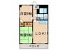 パラッツオ城山 2LDKの間取り