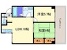 森ビル 2LDKの間取り