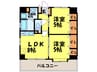 ザルヴェ大橋壱番館 2LDKの間取り