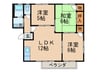 フレグランスＫ 3LDKの間取り
