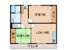コーポ公栄 2LDKの間取り