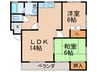 ＫＡＫＵ ＢＬＤ 2LDKの間取り