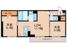 プレミエール大保 2LDKの間取り