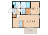 グレイド 1LDKの間取り