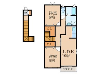 間取図 ペンサミエントＣ