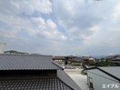 室内からの展望 シャルマン水城